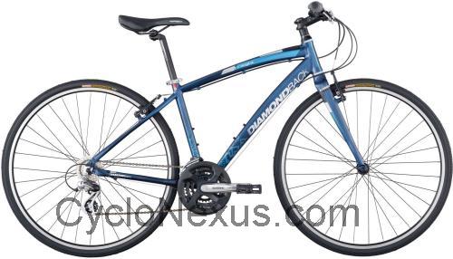 Diamondback Insight 1 scheda tecnica 